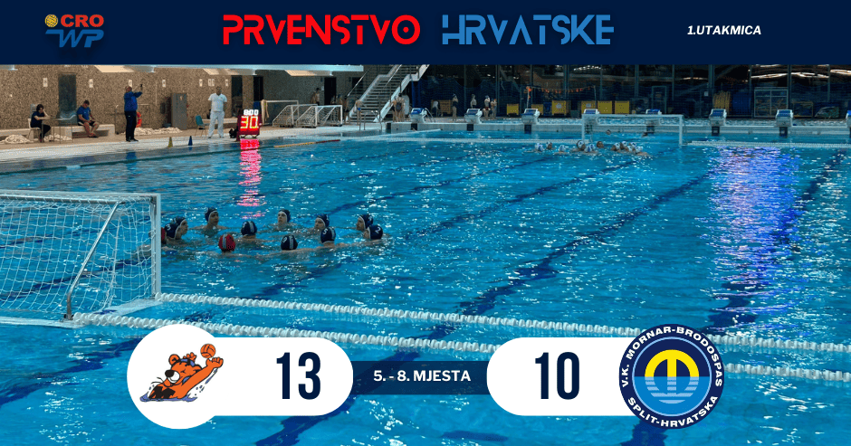 Medveščak - Mornar rezultat utakmice