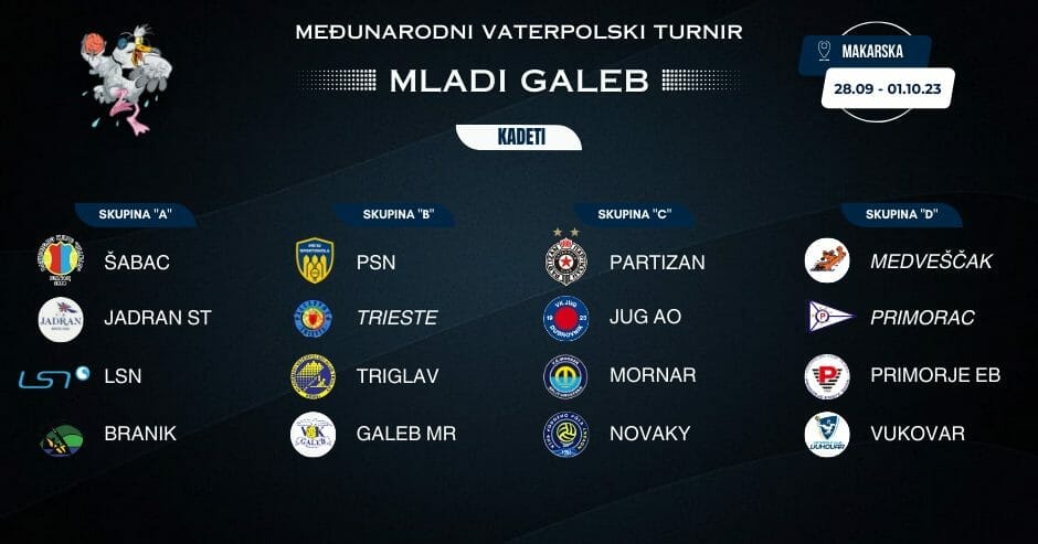 MEĐUNARODNI VATERPOLSKI TURNIR MLADI GALEB U MAKARSKOJ