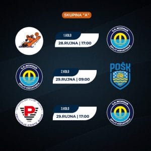 Skupina A, Mlađi Juniori