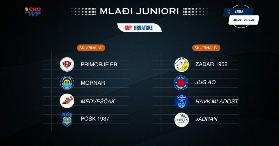 MLAĐI JUNIORI KUP HRVATSKE