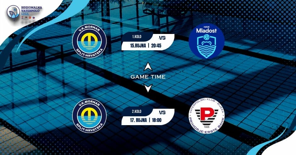 Prva dva kola regionalne vaterpolo lige