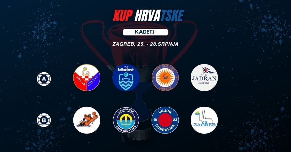 Vaterpolski kup hrvatske za kadete