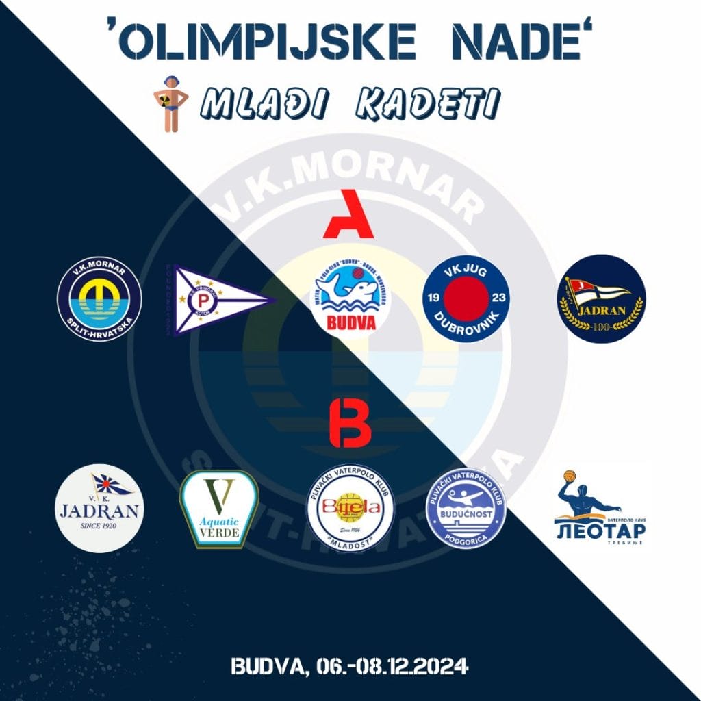 Olimpijske Nade Budva