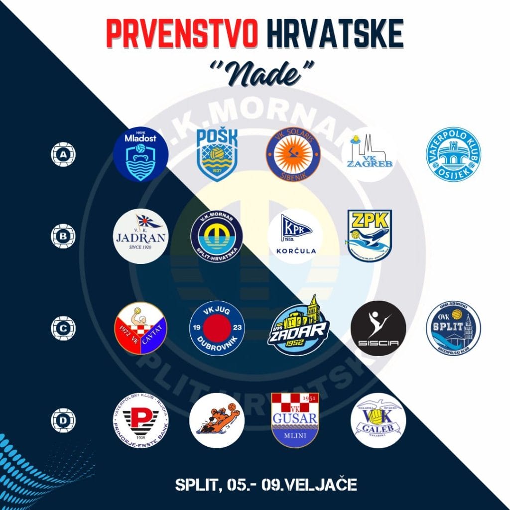 VATERPOLSKO PRVENSTVO HRVATSKE ZA KATEGORIJU 'NADE'