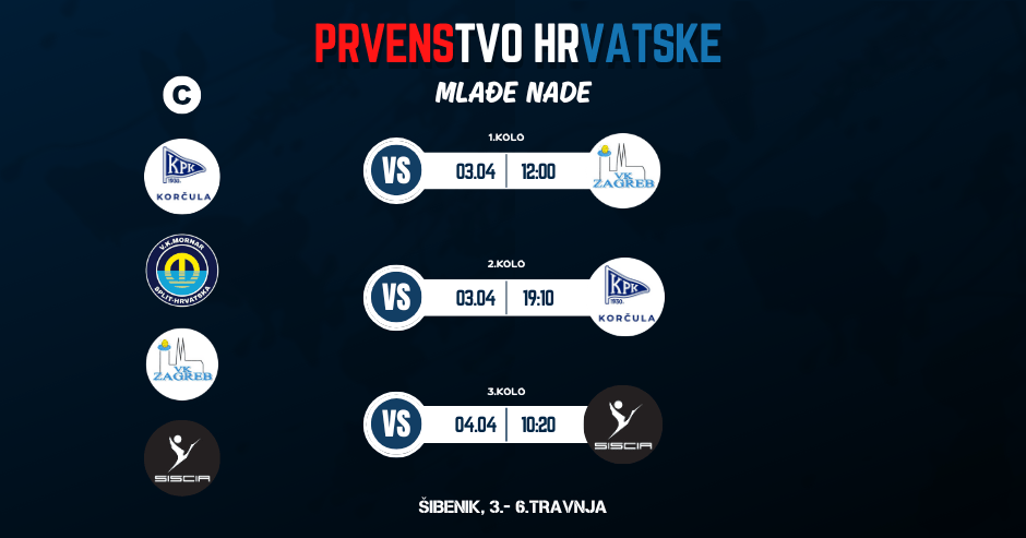 MLAĐI KADETI NA PRVENSTVU HRVATSKE