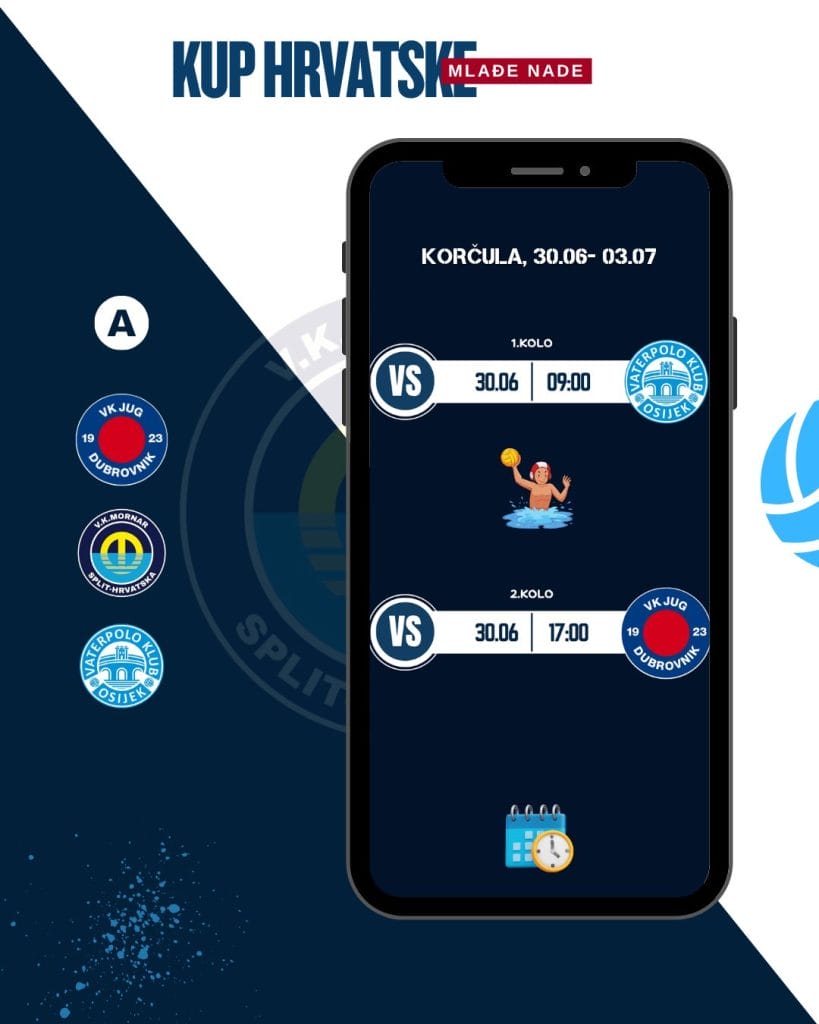 Najava Mlađe nade, kup hrvatske