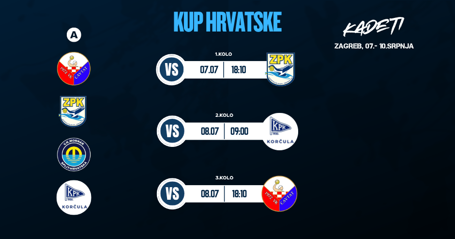 KUP HRVATSKE KADETI - VK MORNAR