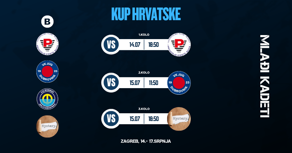 MLAĐI KADETI MORNAR- KUP HRVATSKE