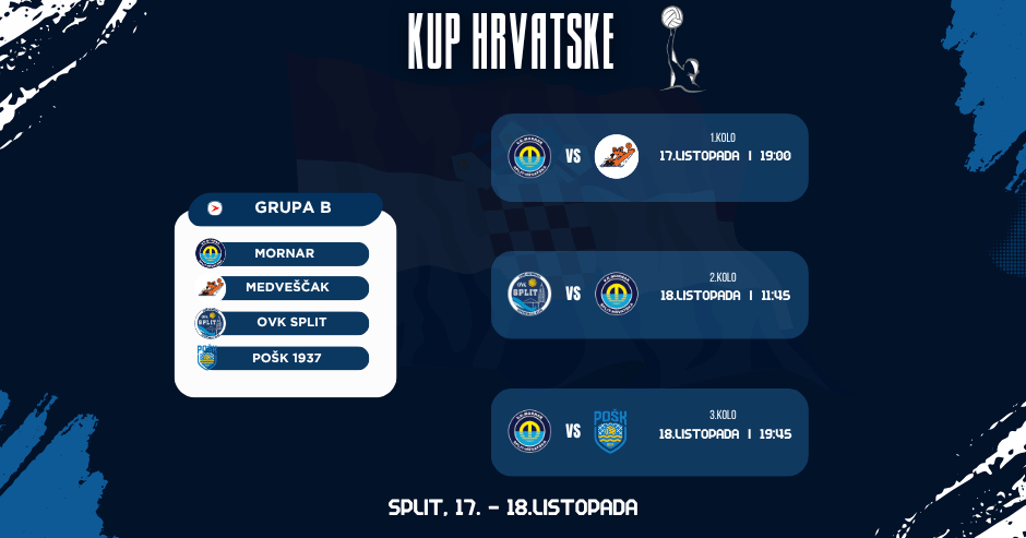 Vaterpolski Kup Hrvatske