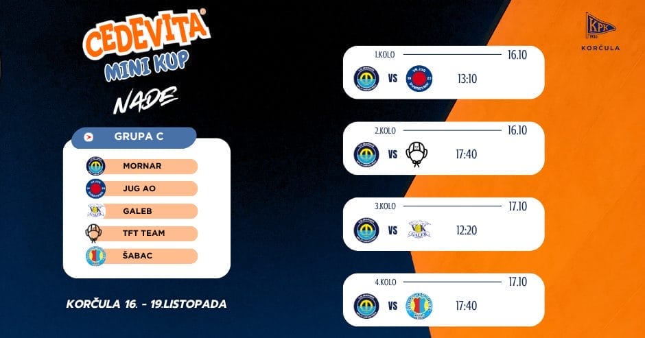 Cedevita Kup 2025