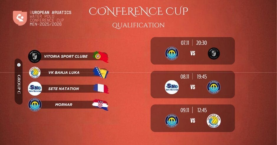 Konferencijski vaterpolo kup