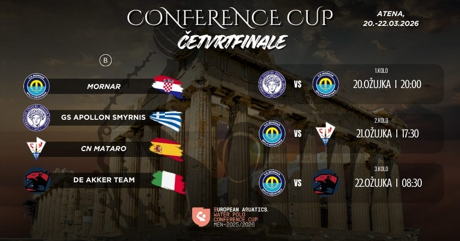 water polo conference cup quaterfinals